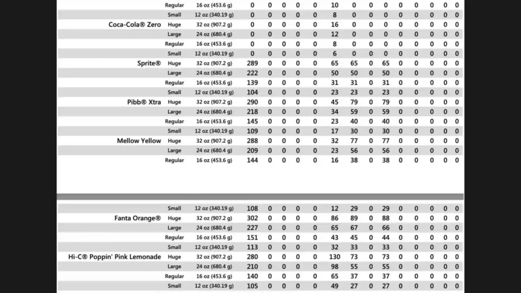 Cookout Menu 130 cooksmenuout