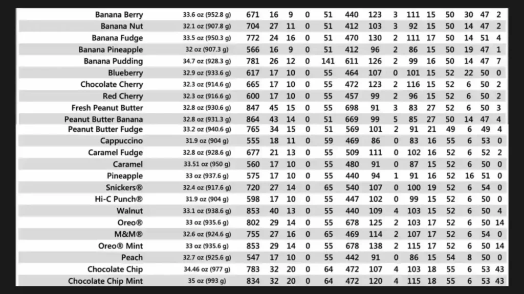 Cookout Menu 132 cooksmenuout