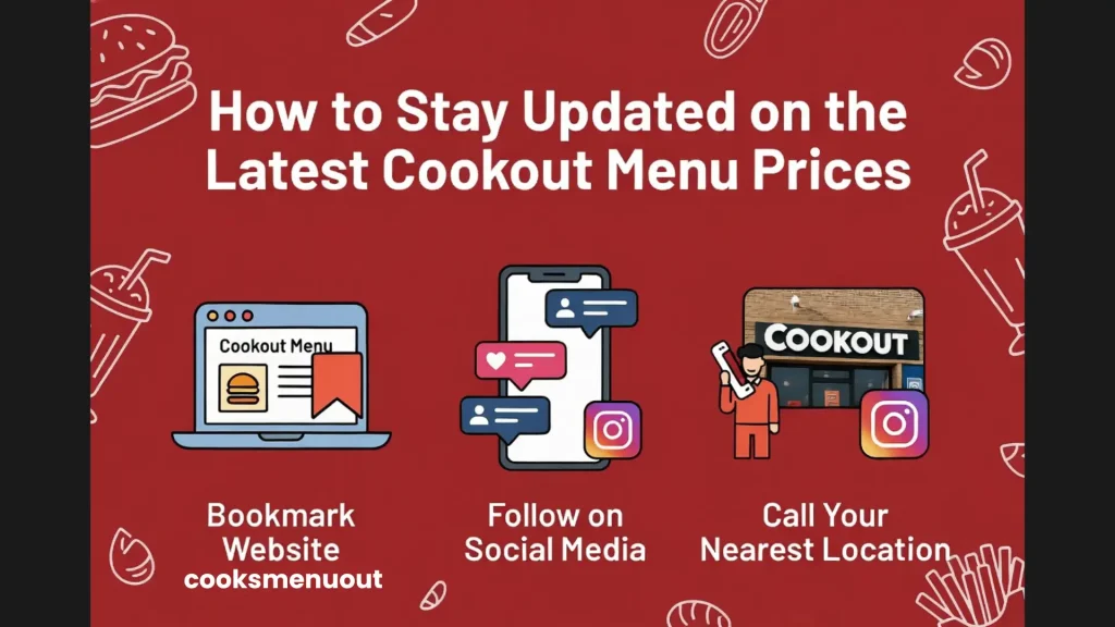 Cookout Menu 134 How to get the latest Cookout Menu prices? Bookmark cooksmenuout